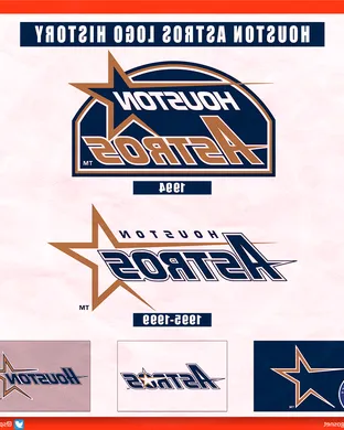 Houston Astros vs. Los Angeles Angels 