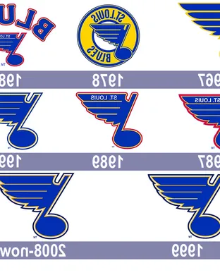 St. Louis Blues